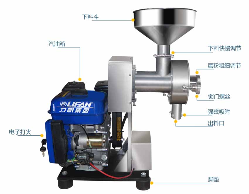 汽油磨粉機結(jié)構(gòu)
