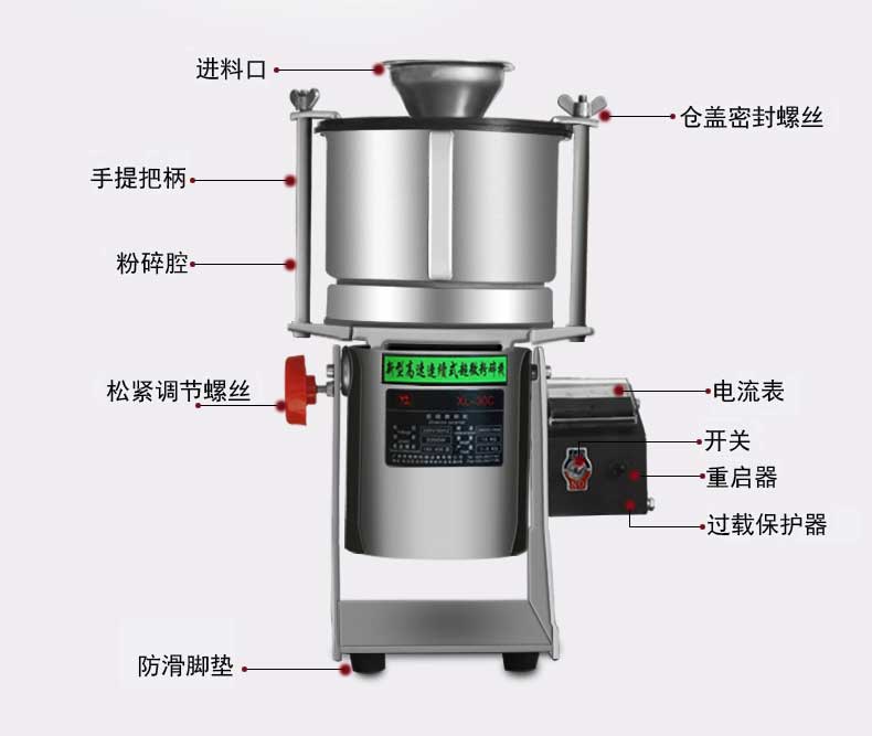 超微小型粉碎機結(jié)構(gòu)