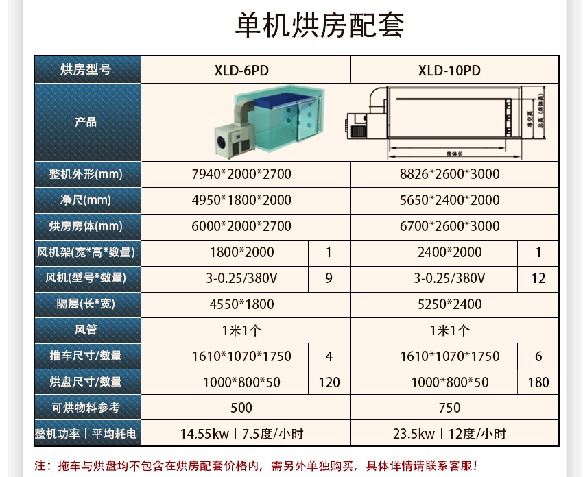 雙擊頂吹風_04.jpg